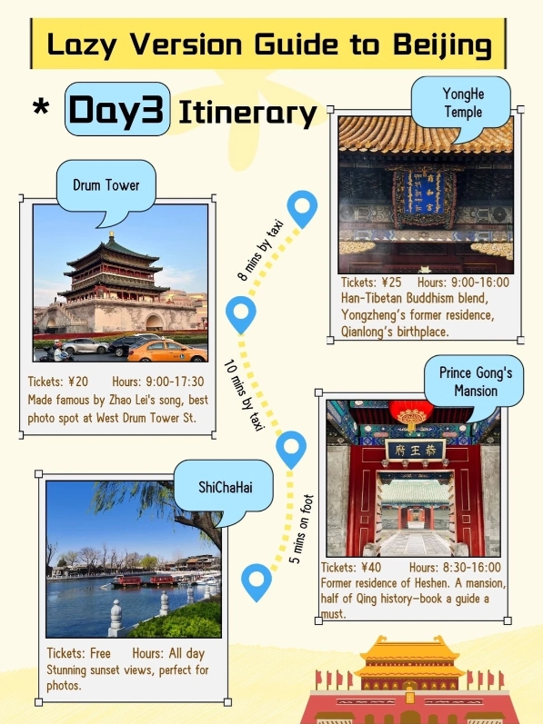 Beijing travel guide Beijing travel guide