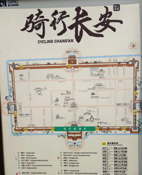 Xi'an City Wall walking time