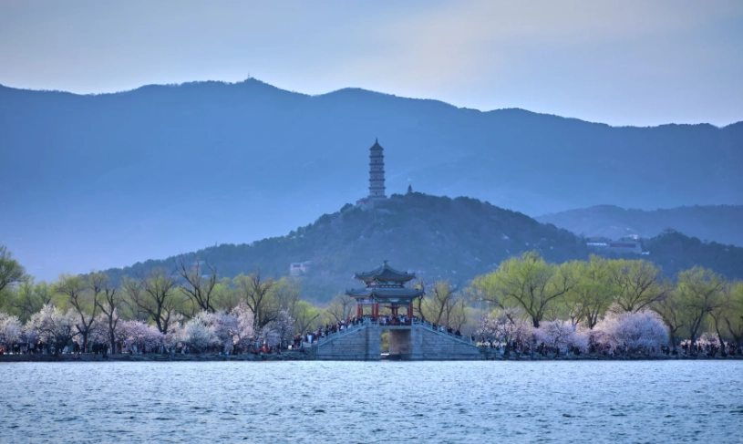 things to do in Beijing things to do in Beijing