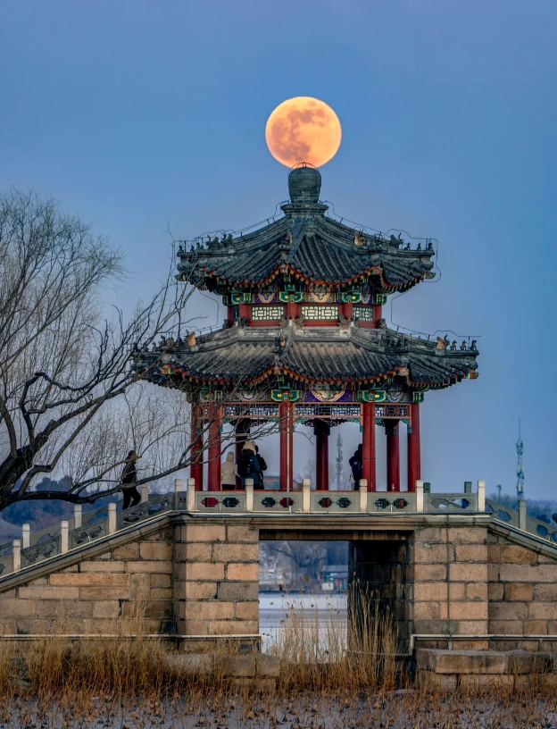 Beijing Summer Palace cost Beijing Summer Palace cost