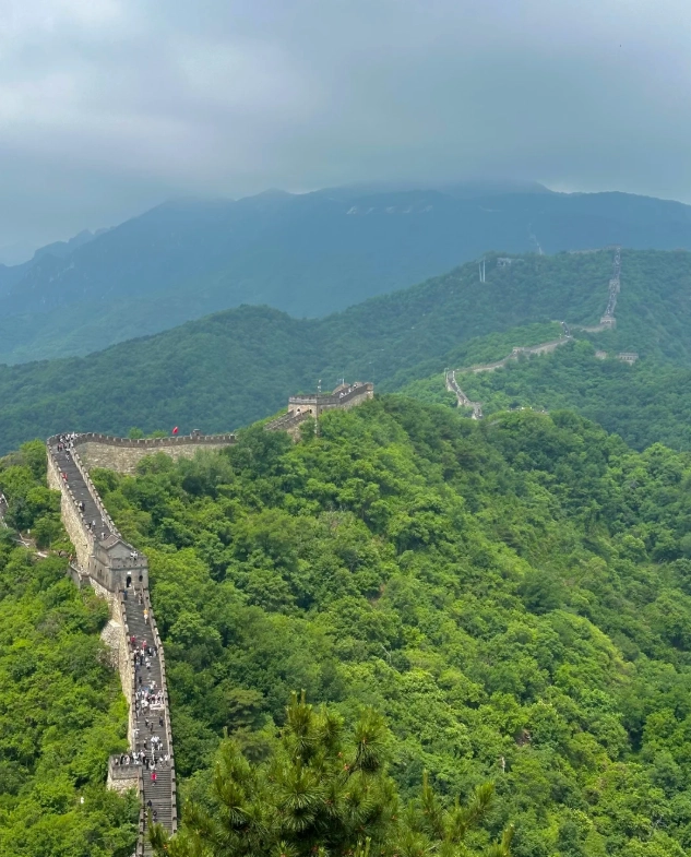 Mutianyu itinerary Mutianyu itinerary