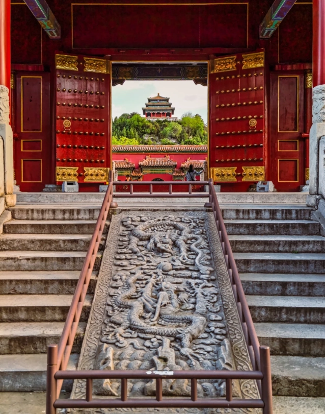 Beijing in a day Beijing in a day