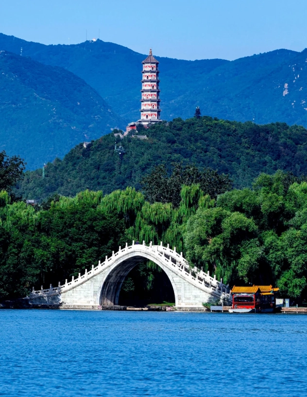 first time China tour first time China tour