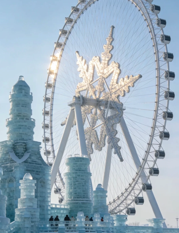 Harbin itinerary Harbin itinerary