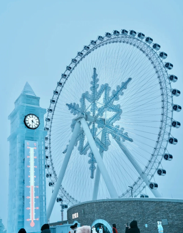 Harbin itinerary Harbin itinerary