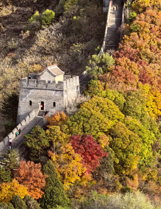 Photo of Huangyaguan Great Wall: Huangyaguan vs Mutianyu