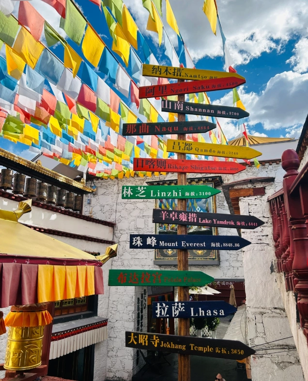 Barkhor Street Walking Tour: Insider Tips & Hidden Gems