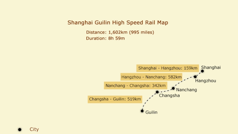 Guilin train station Guilin train station