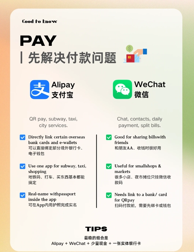 Chinese payment apps for tourists Chinese payment apps for tourists