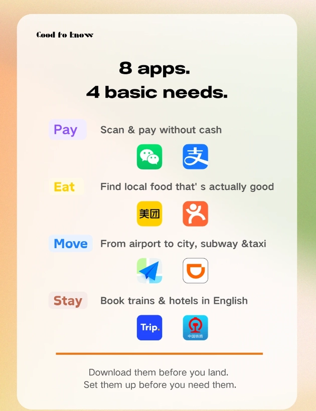 how to download apps in China how to download apps in China