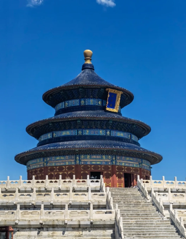 Beijing itinerary Beijing itinerary