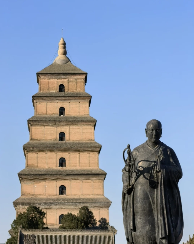 free attractions Xi'an free attractions Xi'an