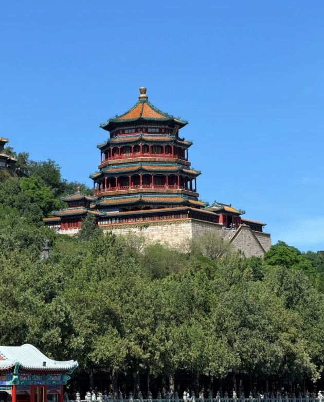 Summer Palace walking route
