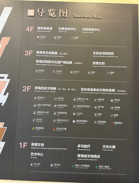Qinghai Provincial Museum tickets Qinghai Provincial Museum tickets