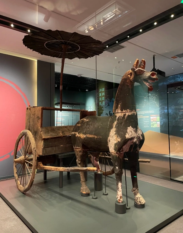 Qinghai Museum tickets
