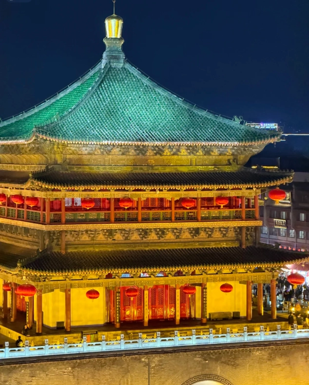 Xi'an Bell Tower itinerary Xi'an Bell Tower itinerary