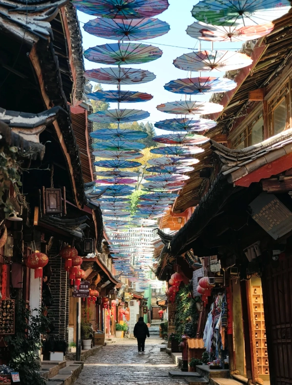 Lijiang Ancient Town navigation Lijiang Ancient Town navigation