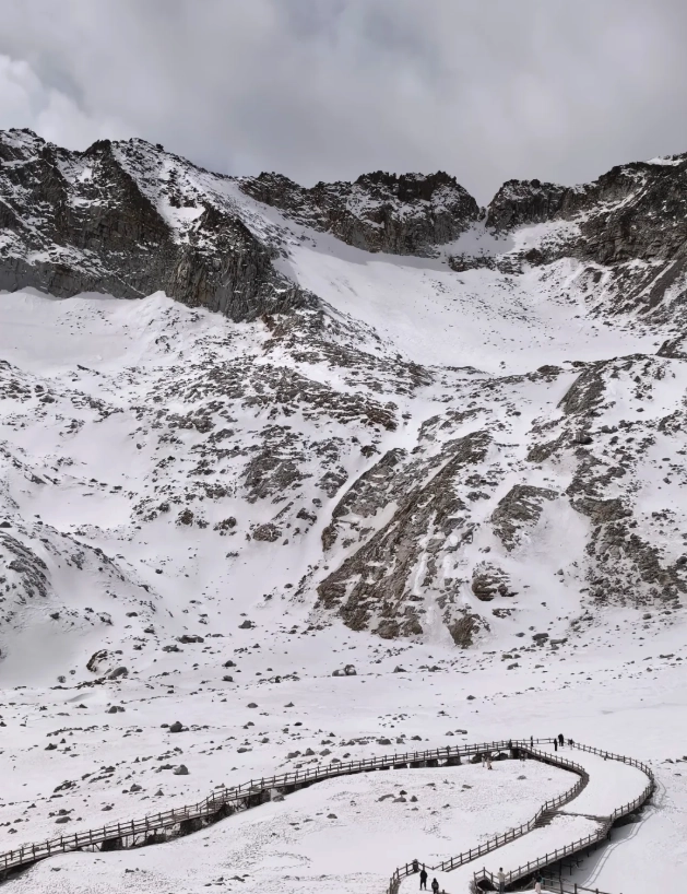 Yulong Snow Mountain itinerary Yulong Snow Mountain itinerary