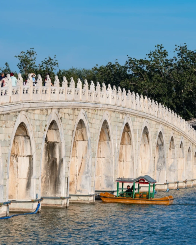 How to visit Summer Palace How to visit Summer Palace