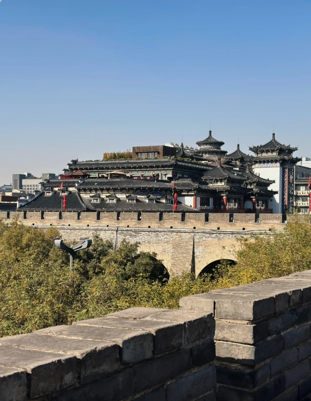 Xi'an City Wall entrance map Xi'an City Wall entrance map