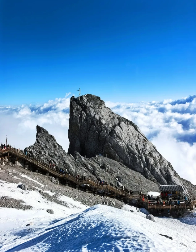 Yulong Snow Mountain tips Yulong Snow Mountain tips