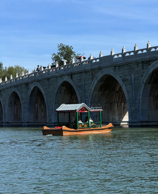 Summer Palace opening hours Summer Palace opening hours