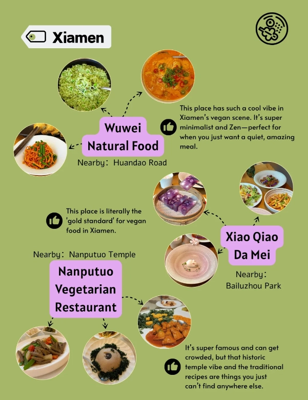 plant-based travel china plant-based travel china