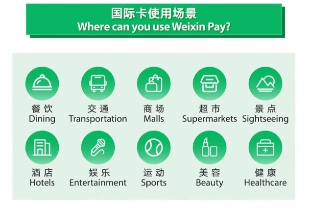 wechat pay for tourists wechat pay for tourists