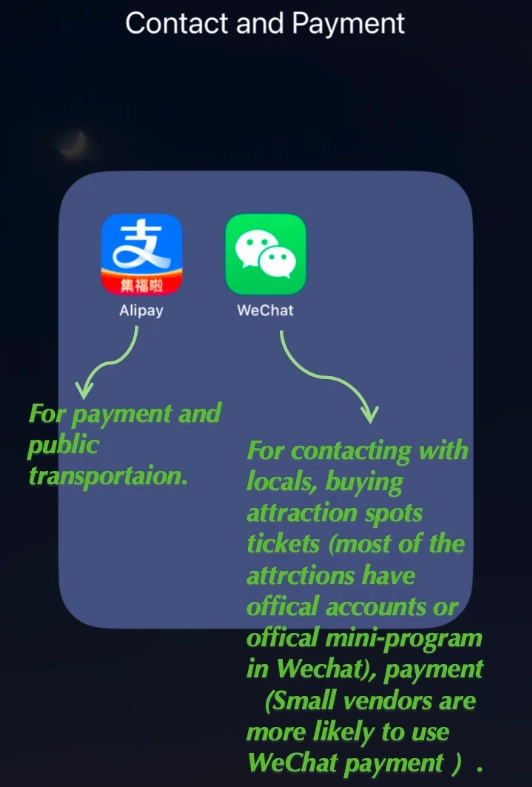 China travel apps for foreigners China travel apps for foreigners