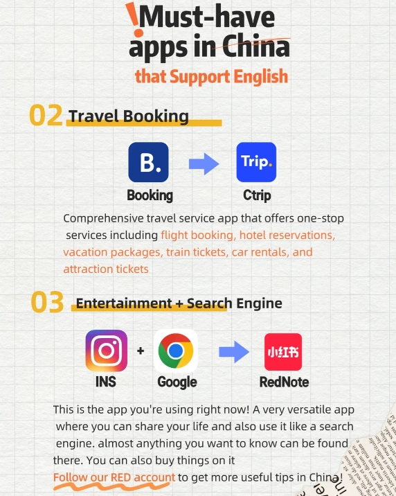 english friendly apps china english friendly apps china