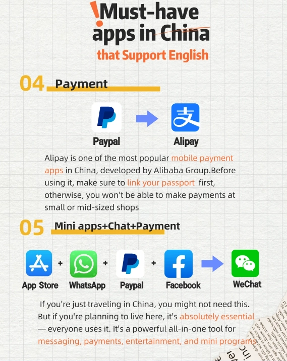 navigation apps china navigation apps china