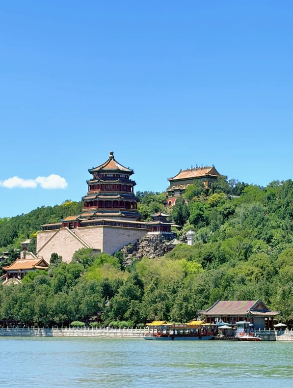 Summer Palace visit duration Summer Palace visit duration