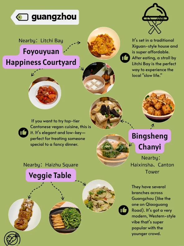 vegan china guide vegan china guide