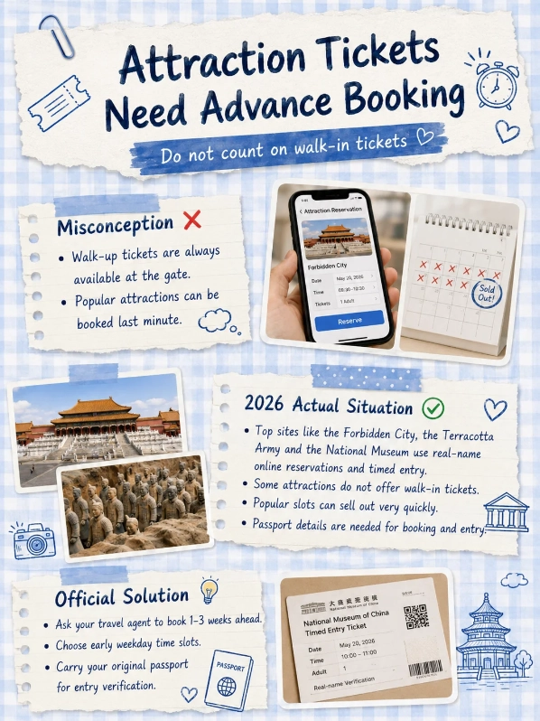 travel to China 2026 travel to China 2026