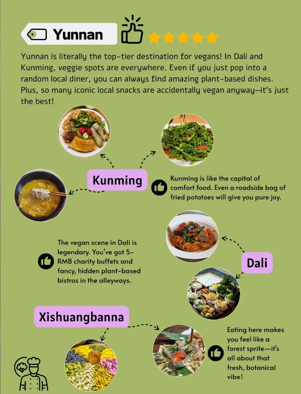 vegan restaurants china vegan restaurants china
