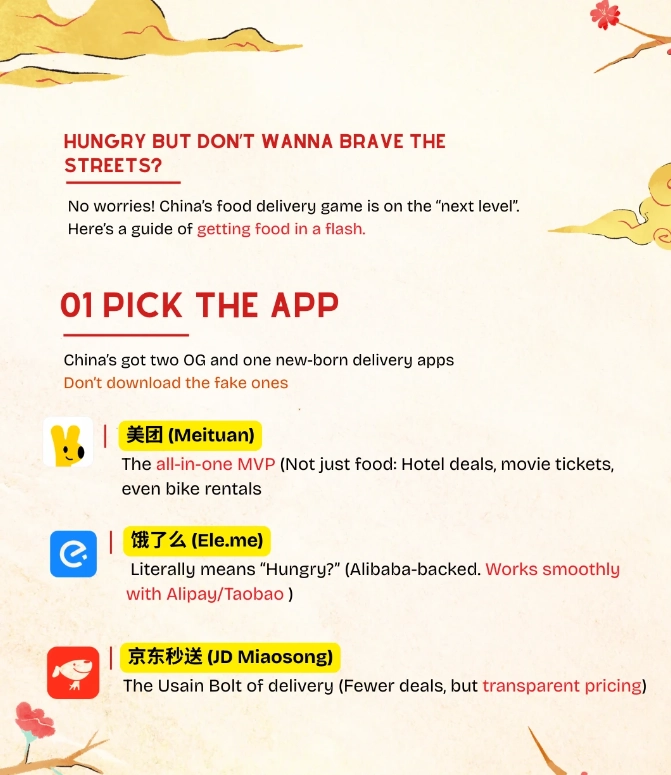 food delivery apps china food delivery apps china