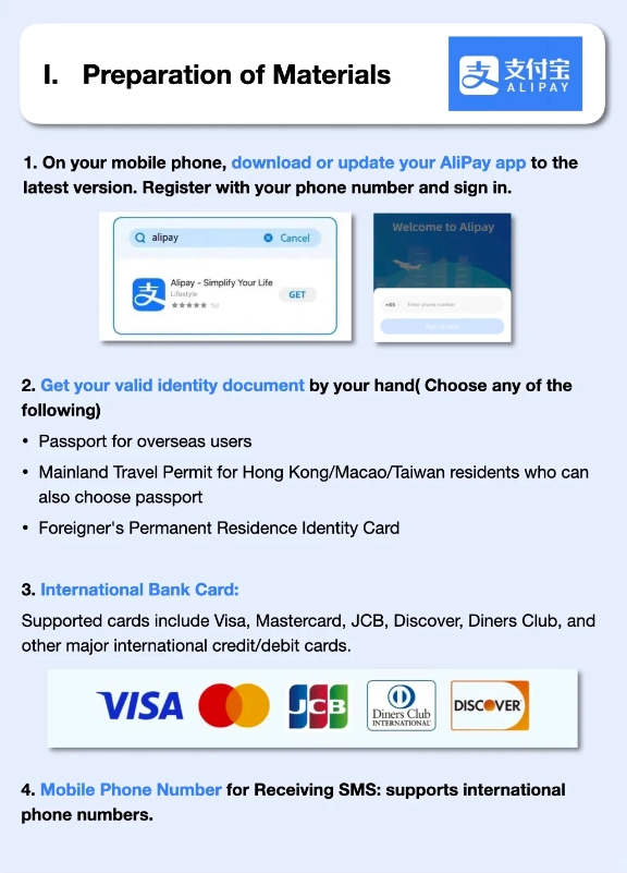 Foreign Bank Card Alipay Binding: Step-by-Step China Travel Guide