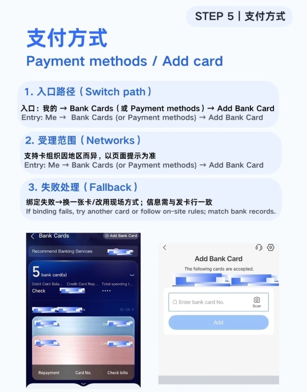 Alipay for foreigners China Alipay for foreigners China