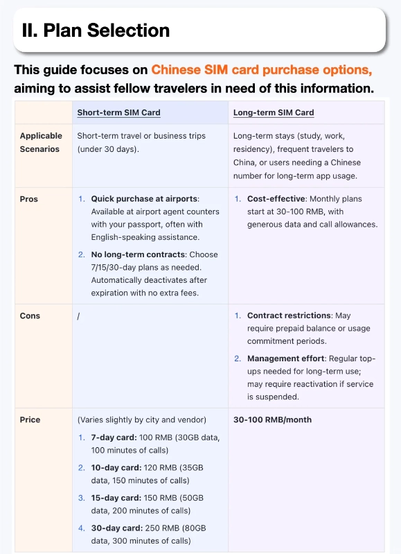 china mobile data plan tourists china mobile data plan tourists
