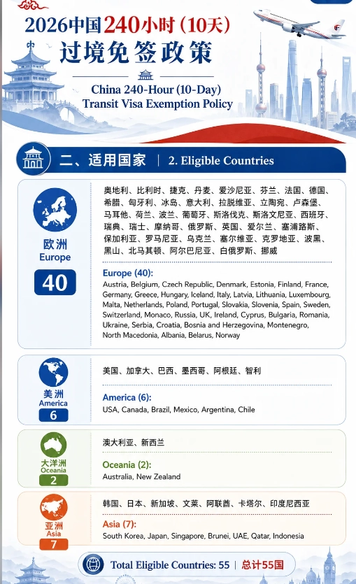 visa-free transit China visa-free transit China
