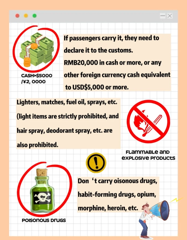 items banned from china