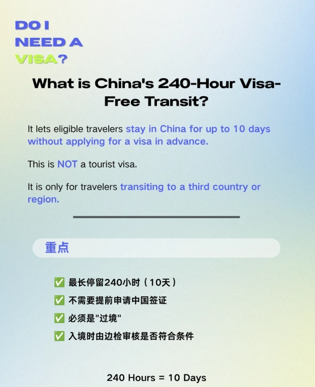 Shanghai 240-hour visa-free Shanghai 240-hour visa-free