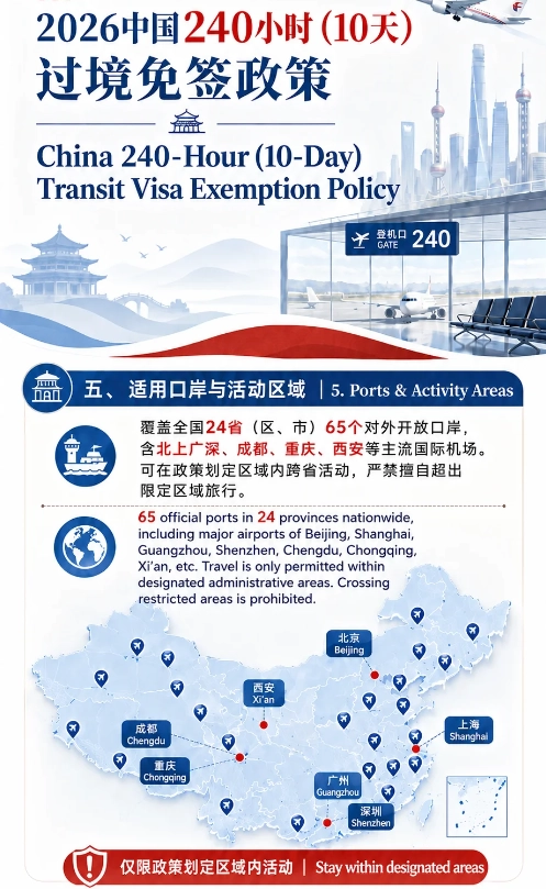 China visa waiver China visa waiver