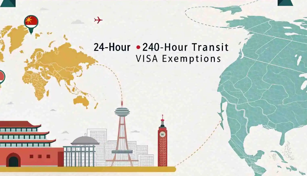 240-Hour Transit Visa: Can I Visit Beijing and Shanghai?