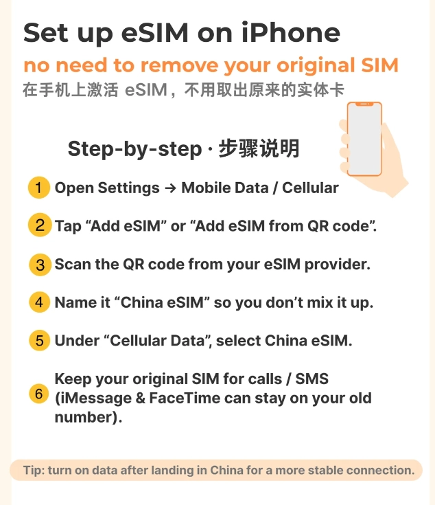 esim compatible phones china esim compatible phones china