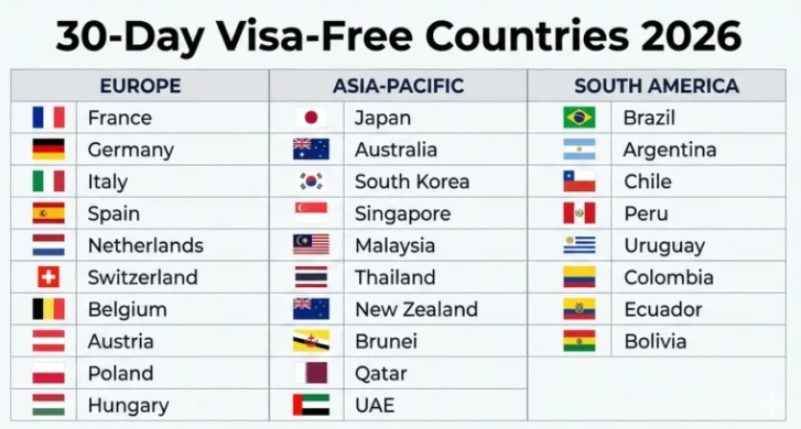 240 hour transit visa China