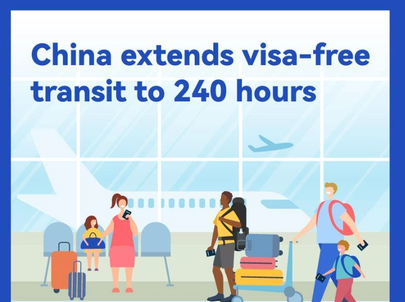 China 240 hour visa waiver requirements China 240 hour visa waiver requirements