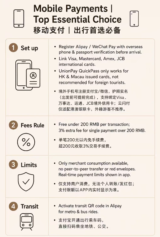 alipay for tourists alipay for tourists