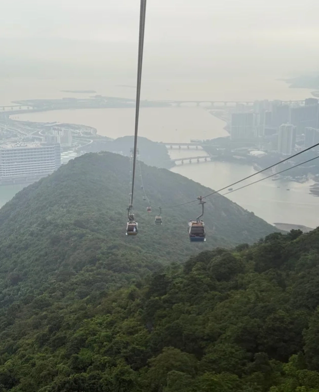 ngong ping 360 itinerary ngong ping 360 itinerary
