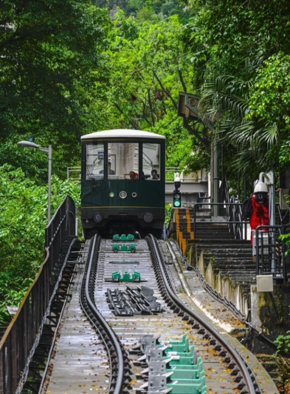Hong Kong travel days needed